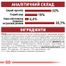 Корм для котів Royal Canin FIT Корм для котів Royal Canin FIT