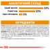 Корм для котів Royal Canin HAIR & SKIN CARE Корм для котів Royal Canin HAIR & SKIN CARE