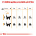 Корм для котів Royal Canin HAIR & SKIN CARE Корм для котів Royal Canin HAIR & SKIN CARE