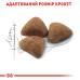 Корм для котів Royal Canin INDOOR Корм для котів Royal Canin INDOOR