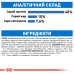 Корм для котів Royal Canin LIGHT WEIGHT CARE Корм для котів Royal Canin LIGHT WEIGHT CARE