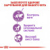 Корм для котів Royal Canin Sterilised Корм для котів Royal Canin Sterilised