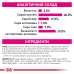 Корм для котів Royal Canin Fussy Корм для котів Royal Canin Fussy