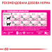 Корм для котів Royal Canin Fussy Корм для котів Royal Canin Fussy