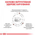 Корм для котів Royal Canin Gastrointestinal Корм для котів Royal Canin Gastrointestinal