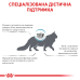 Корм для котів Royal Canin HYPOALLERGENIC