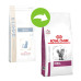 Корм для котів Royal Canin RENAL FELINE Корм для котів Royal Canin RENAL FELINE