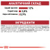 Корм для котів Royal Canin Instinctive, шматочки в соусі 