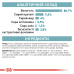 Корм для котів Royal Canin Ageing 11+ Корм для котів Royal Canin Ageing 11+