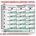 Корм для котів Royal Canin Diabetic Pouches Корм для котів Royal Canin Diabetic Pouches