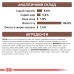 Корм для котів Royal Canin Gastrointestinal Корм для котів Royal Canin Gastrointestinal