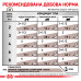 Корм для котів Royal Canin Gastrointestinal Moderate Calorie Корм для котів Royal Canin Gastrointestinal Moderate Calorie