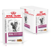 Корм для котів Royal Canin Renal Chicken Корм для котів Royal Canin Renal Chicken