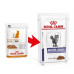 Корм для котів Royal Canin Mature Consult Корм для котів Royal Canin Mature Consult