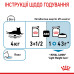 Корм для котів Royal Canin LIGHT WEIGHT CARE GRAVY Корм для котів Royal Canin LIGHT WEIGHT CARE GRAVY