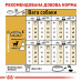 Корм для собак Royal Canin Chihuahua Adult Корм для собак Royal Canin Chihuahua Adult