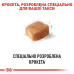 Корм для собак Royal Canin Dachshund Adult Корм для собак Royal Canin Dachshund Adult