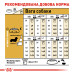 Корм для собак Royal Canin Dachshund Adult Корм для собак Royal Canin Dachshund Adult