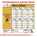 Корм для собак Royal Canin German Shepherd Adult Корм для собак Royal Canin German Shepherd Adult