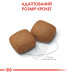 Корм для цуценят Royal Canin Giant Junior 