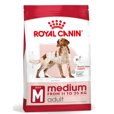 Корм для собак Royal Canin Medium Adult
