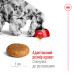 Корм для собак Royal Canin Medium Adult