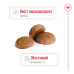 Корм для собак Royal Canin Medium Adult 7+ Корм для собак Royal Canin Medium Adult 7+