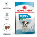 Корм для цуценят Royal Canin Mini Puppy