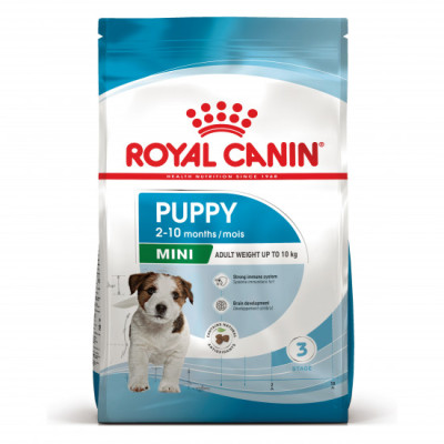 Корм для цуценят Royal Canin Mini Puppy