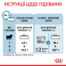 Корм для цуценят Royal Caninn Mini Starter Mother & Babydog Корм для цуценят Royal Caninn Mini Starter Mother & Babydog