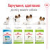 Корм для собак Royal Canin X-Small Adult Корм для собак Royal Canin X-Small Adult