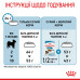 Корм для цуценят Royal Canin X-small Puppy