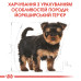 Корм для цуценят Royal Canin Yorkshire Terrier Puppy