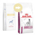 Корм для собак Royal Canin Cardiac Canine Корм для собак Royal Canin Cardiac Canine