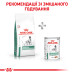 Корм для собак Royal Canin Diabetic Dog