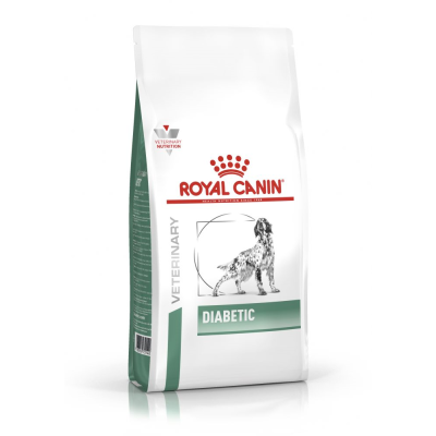 Корм для собак Royal Canin Diabetic Dog