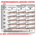 Корм для собак Royal Canin Gastrointestinal