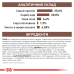 Корм для собак Royal Canin Gastrointestinal