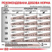 Корм для собак Royal Canin Gastrointestinal Low Fat Корм для собак Royal Canin Gastrointestinal Low Fat