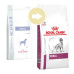 Корм для собак Royal Canin Renal Canine