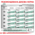 Корм для собак Royal Canin Satiety Weight Management Корм для собак Royal Canin Satiety Weight Management