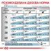 Корм для собак Royal Canin Skin Support Корм для собак Royal Canin Skin Support