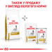 Корм для собак Royal Canin Urinary S/O