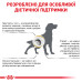 Корм для собак Royal Canin Urinary S/O