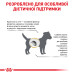 Корм для собак Royal Canin Urinary S/O Small Dog