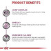 Корм для собак Royal Canin Mobility Support Корм для собак Royal Canin Mobility Support