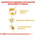 Корм для собак Royal Canin Chihuahua Adult, pouches Корм для собак Royal Canin Chihuahua Adult, pouches