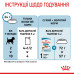Корм для цуценят Royal Canin Mini Puppy pouches Корм для цуценят Royal Canin Mini Puppy pouches
