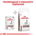 Корм для собак Royal Canin Gastrointestinal Cans Корм для собак Royal Canin Gastrointestinal Cans