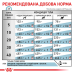 Корм для собак Royal Canin Hypoallergenic